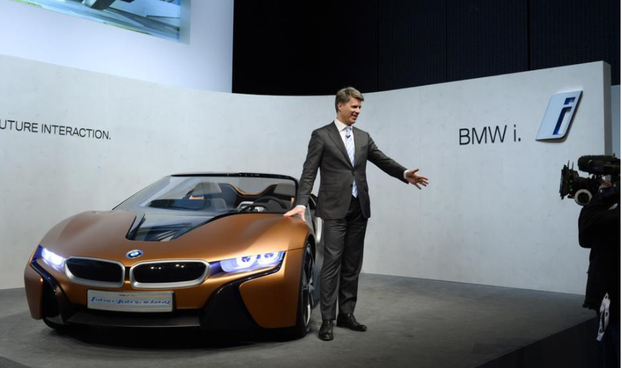 Why BMW’s Strategies Are Theoretically Elegant And Practically Useless