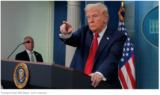 How Trump’s First 100-Days Impact Your Next 100-Days